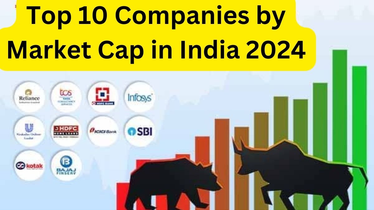 Top 10 Companies by Market Cap in India 2024